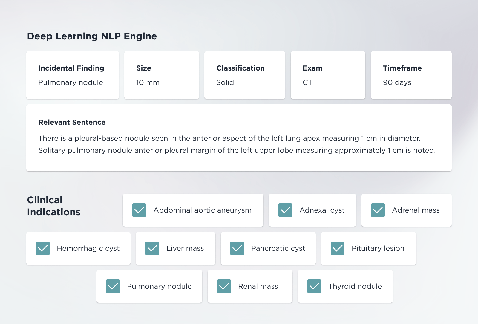 Examples of the clinical indications that the Inflo Health deep learning NLP engine extracts